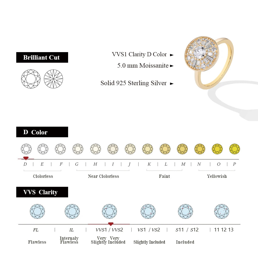 Round Cut Moissanite Engagement Ring for Women